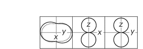 Open access visualization of Illustration, Cross-section, Voltage Pulse, Magnet Frame
