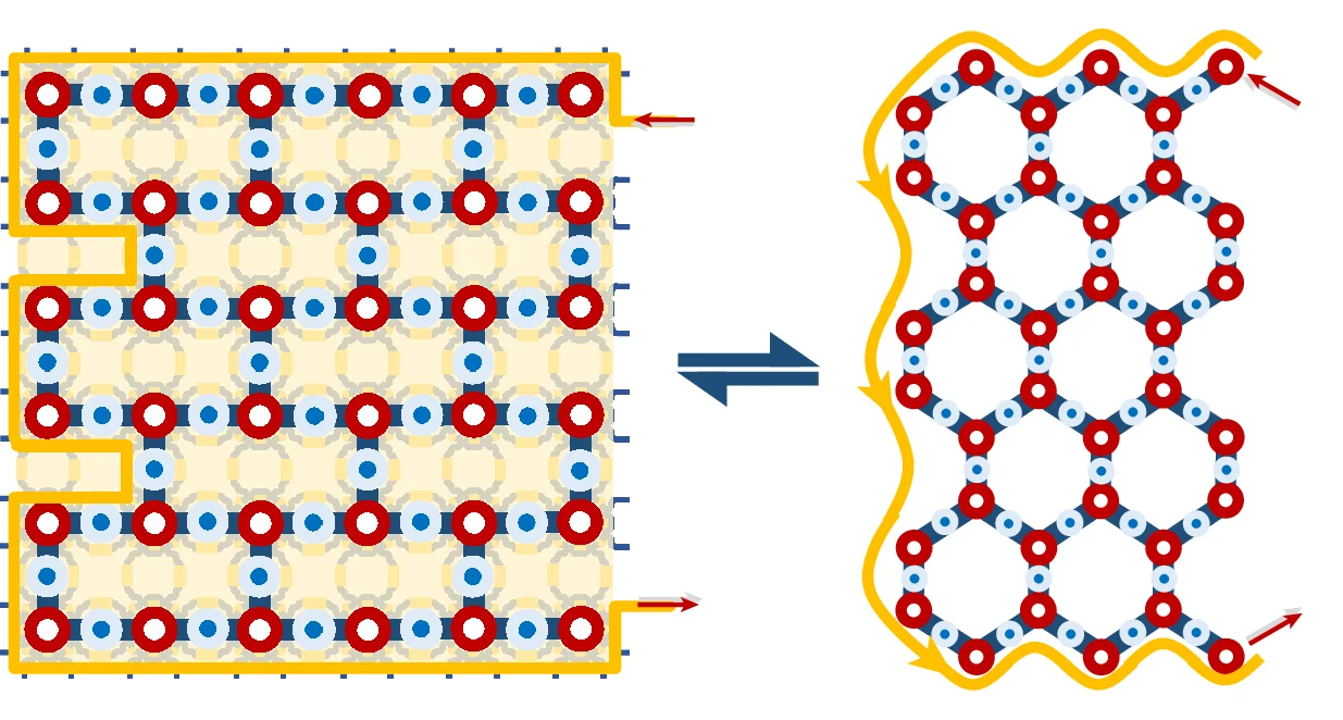 Open access visualization of Illustration, Square Lattice, Honeycomb Lattice