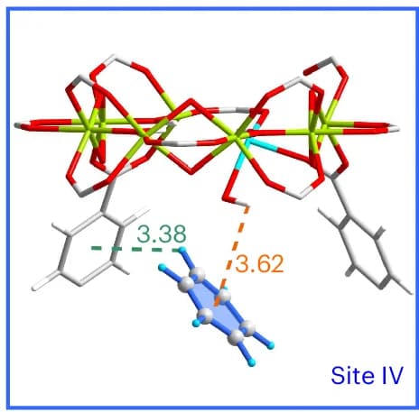 Open access visualization of Chemical Structure, HostGuest Interactions, Benzene, MIL-125-Zn.10.59C6D6, Site III