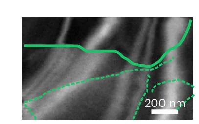 Open access visualization of Microscopy, ADF-STEM Image, Dislocation Lines