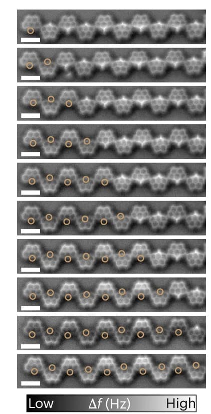 Open access visualization of Microscopy, nc-AFM Images, Spin Chains, Olympicene, Spin Sites