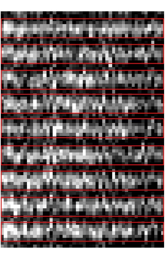 Open access visualization of Heatmap, HAADF Image, Atomic Planes, EELS Spectra, Iron