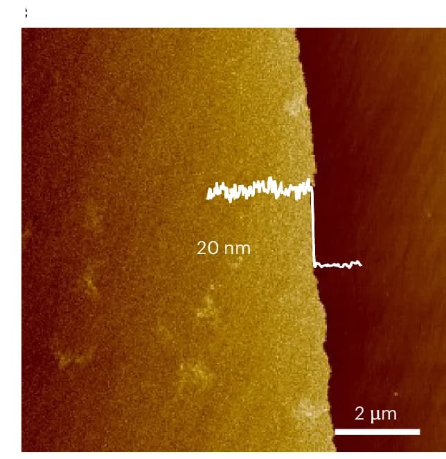 Open access visualization of Microscopy, Line Plot, AFM Image, Cu 3 BHT Film, Fused Silica Substrate