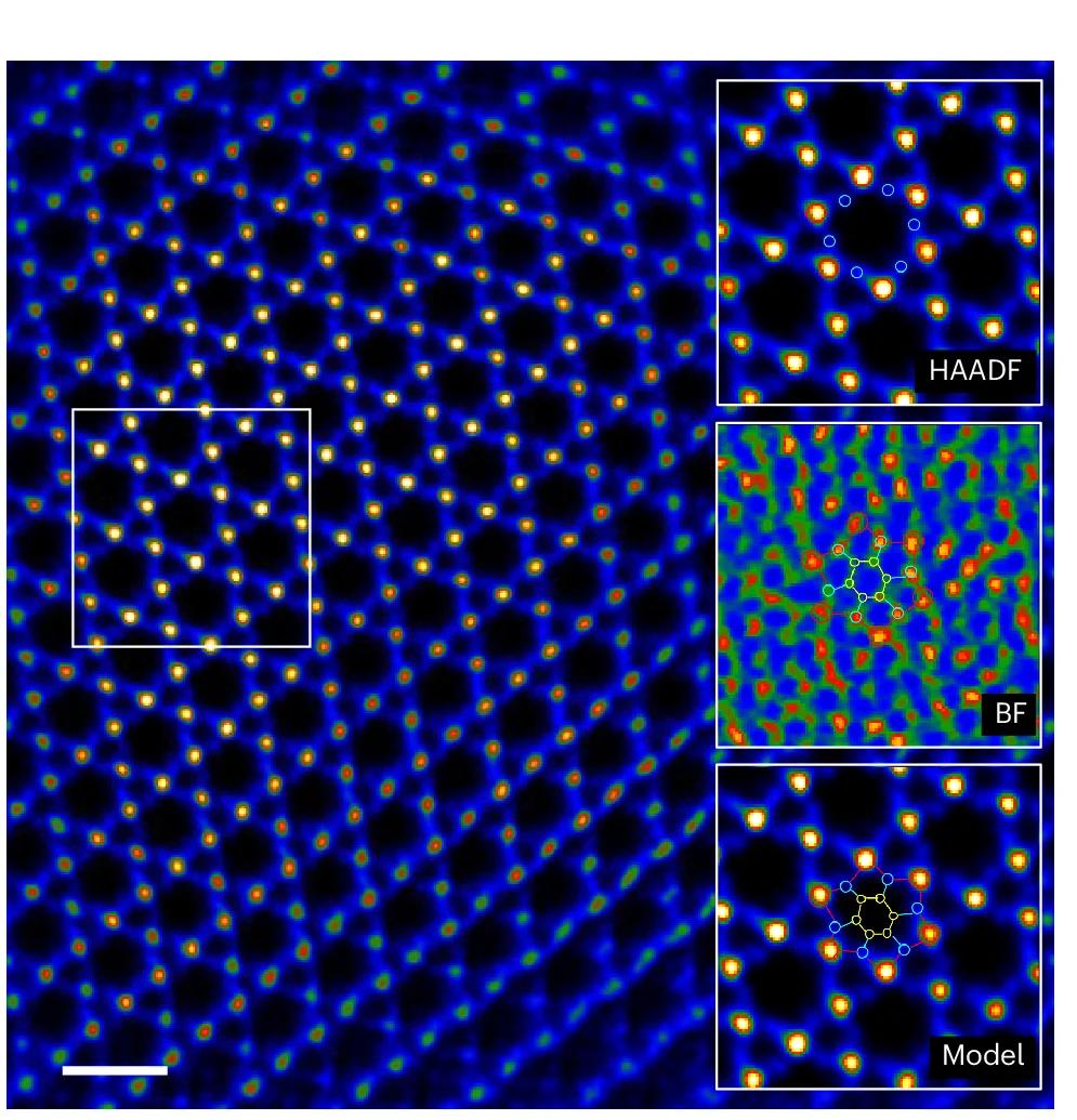 Open access visualization of Microscopy, HAADF-STEM Image, Cu 3 BHT, High-Angle Annular Dark-Field, Bright-Field