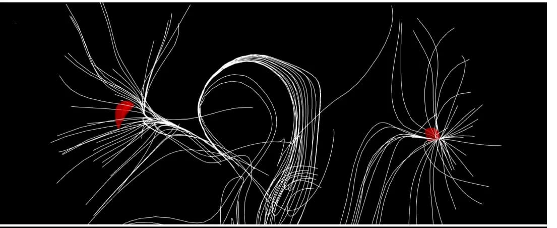 Open access visualization of Line Plot, TMM, Magnetic Field Lines, Voxel