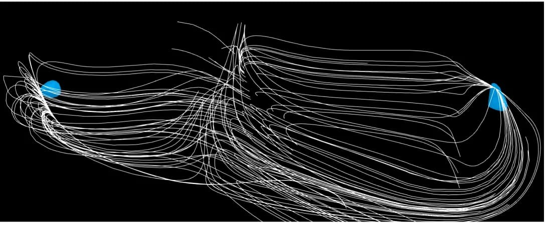 Open access visualization of Line Plot, Network, Anti-TMM, Magnetic Field Lines, Voxel