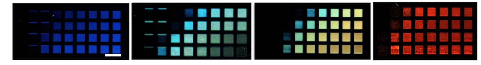 Open access visualization of Microscopy, Nanofilms, Synthesis parameters