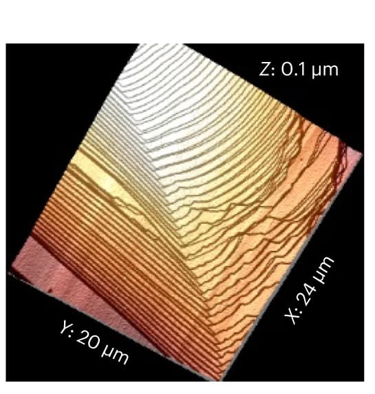 Open access visualization of Microscopy, AFM, Mo Whiskers, Screw Dislocation