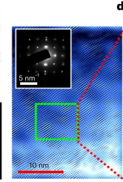 Open access visualization of Microscopy, HRTEM image, Top surface, Molybdenene