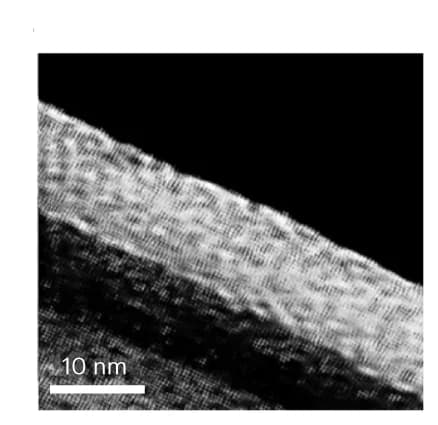 Open access visualization of Microscopy, High-Resolution Cross-Sectional Images, Molybdenene, Atomic Sheets, Atomic Arrangements