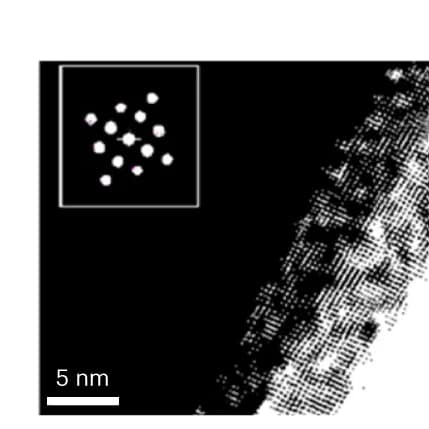 Open access visualization of Microscopy, High-Resolution Cross-Sectional Images, Molybdenene, Atomic Sheets, Atomic Arrangements