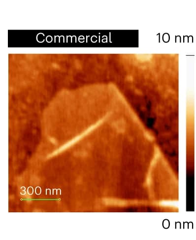 Open access visualization of Microscopy, Topography Images, DNA, Graphene Oxide Sheets
