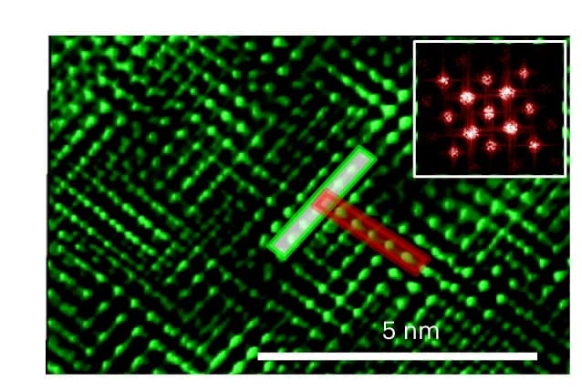 Open access visualization of Microscopy, HRTEM Image, Atomic Arrangements