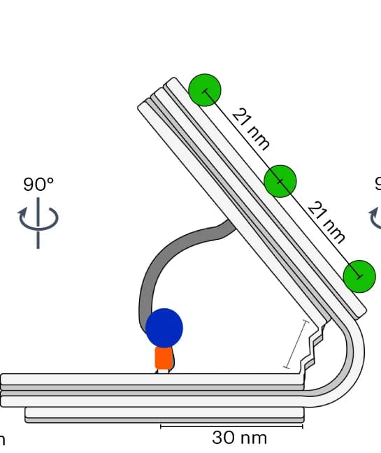 Open access visualization of Illustration, Schematic