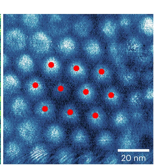 Open access visualization of Microscopy, dI/dV Map, Electron Excitation Boundary, Electron Excitations