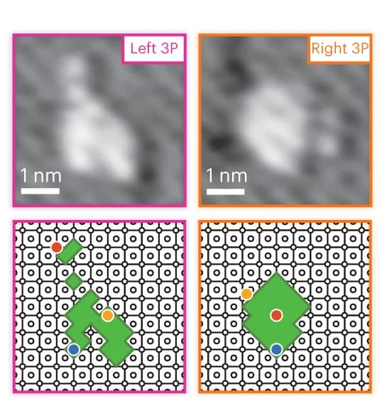 Open access visualization of Microscopy, Illustration, Lithographic Patches, Multi-Nuclear Spin Registers, Phosphorus Atoms