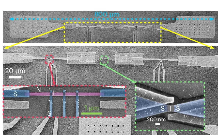 Open access visualization of Microscopy, Scanning Electron Micrograph, Device, Josephson Junction, Resistors