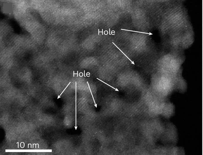 Open access visualization of Microscopy, HAADF-STEM Images, Holes