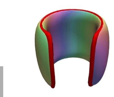 Open access visualization of 3D Plot, Computer simulation, Straight fiber fragment, Singular defects, Isosurfaces