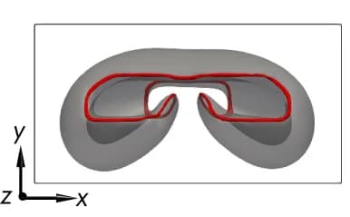 Open access visualization of 3D Plot, Computer Simulation, 2 M, Vortex Lines, Isosurfaces