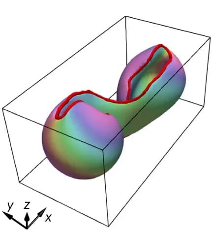Open access visualization of 3D Plot, Computer Simulation, 2 R, Vortex Lines, Isosurfaces