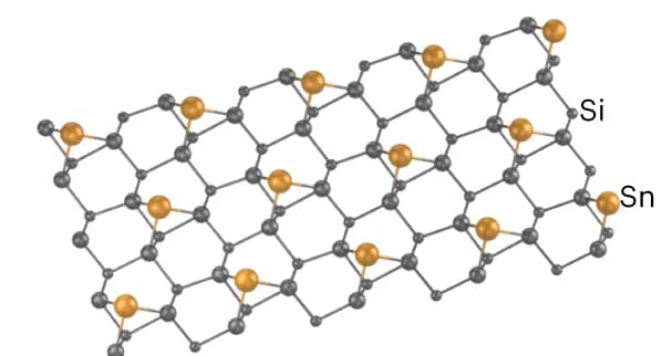 Open access visualization of Chemical Structure, Structure Model, Surface Layers, Sn Adatom