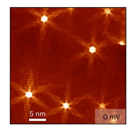 Open access visualization of Microscopy, Conductance Map, Zero Bias, Surface Defects