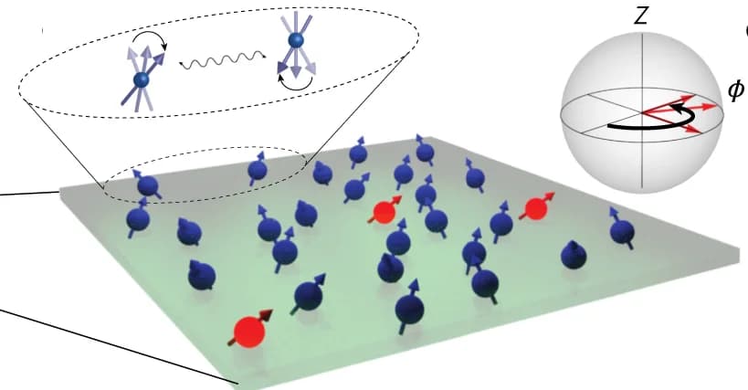 Open access visualization of Illustration, 3D Plot, Chemical Structure, NV Centers, P1 Centers