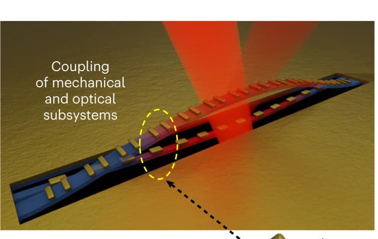 Open access visualization of Illustration, Plasmonic metamolecules, Silicon nitride nanowires, Crystal