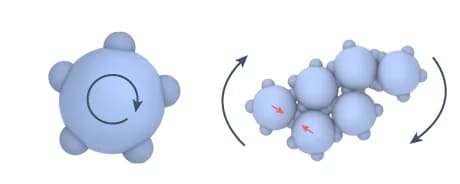 Open access visualization of Illustration, Computational Model, Active Spinners, Internal Torque, Attractive Interactions
