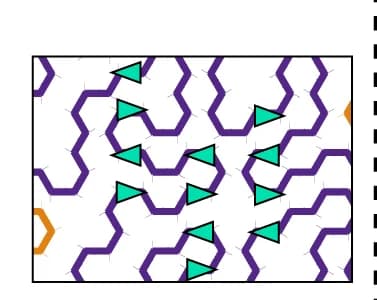 Open access visualization of Illustration, Streamlines, Antiferromagnetic Couplings, Crumpled Streamlines, Segregated Streamlines