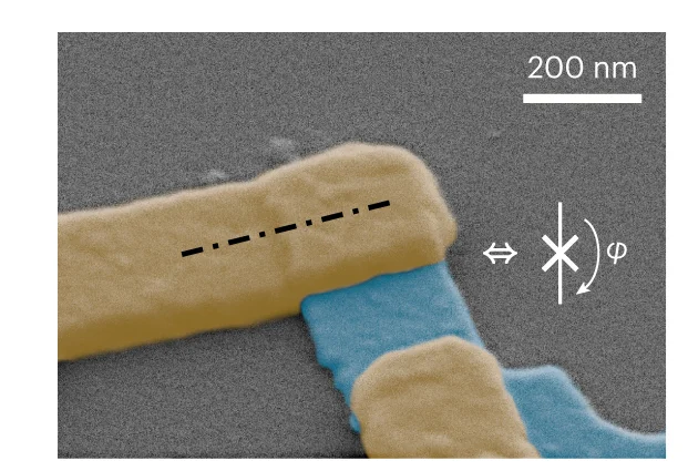 Open access visualization of Microscopy, Scanning Electron Microscope, Al-AlOx-Al Josephson Junction, Electrodes, Circuit Symbol