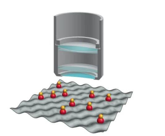 Open access visualization of Illustration, Molecular Quantum Gas Microscope, Molecules, Two-Dimensional Lattice, Single-Site Resolution