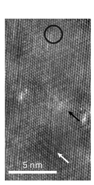Open access visualization of Microscopy, Constant-Current Topography, Surface Region, Defect Density