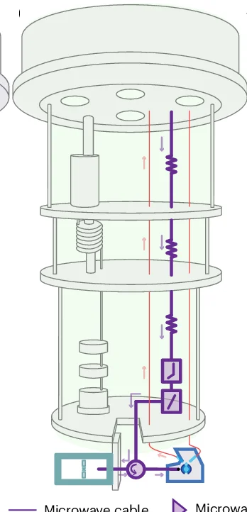 Open access visualization of Illustration, Workflow, Microwave, Optics, Readout