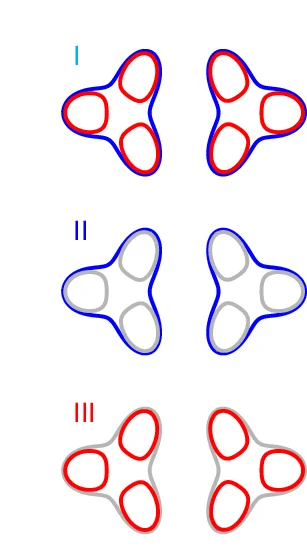 Open access visualization of Chemical Structure, Fermi Surfaces, Orbital Effect, Fermi Pockets, Superconductivity