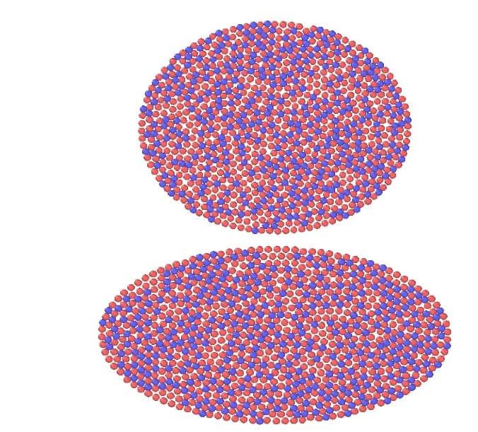 Open access visualization of 3D Plot, Chemical Structure, Simulation, Confinement Geometries, Particles