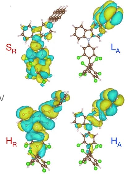 Open access visualization of Chemical Structure, Molecular Orbitals, MCSCF Calculations, HOMO, LUMO