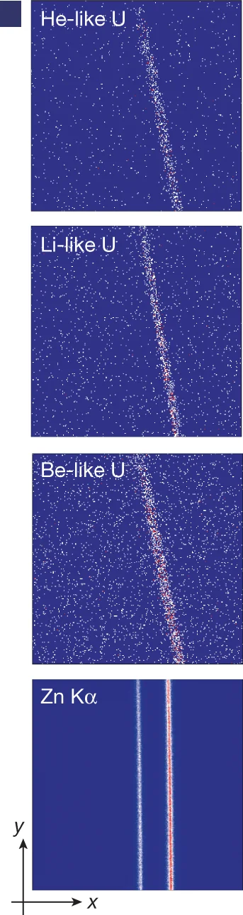 Open access visualization of Microscopy, Spectral Lines, Spectrometer, Intrashell Transitions, Fluorescence Lines