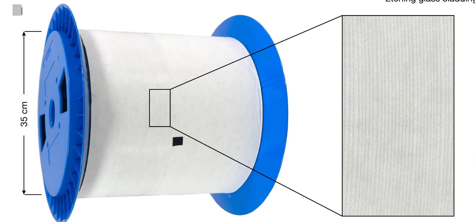 Open access visualization of Photo, Semiconductor Core Fiber, Drawing Process, Glass Cladding, Acid Etching