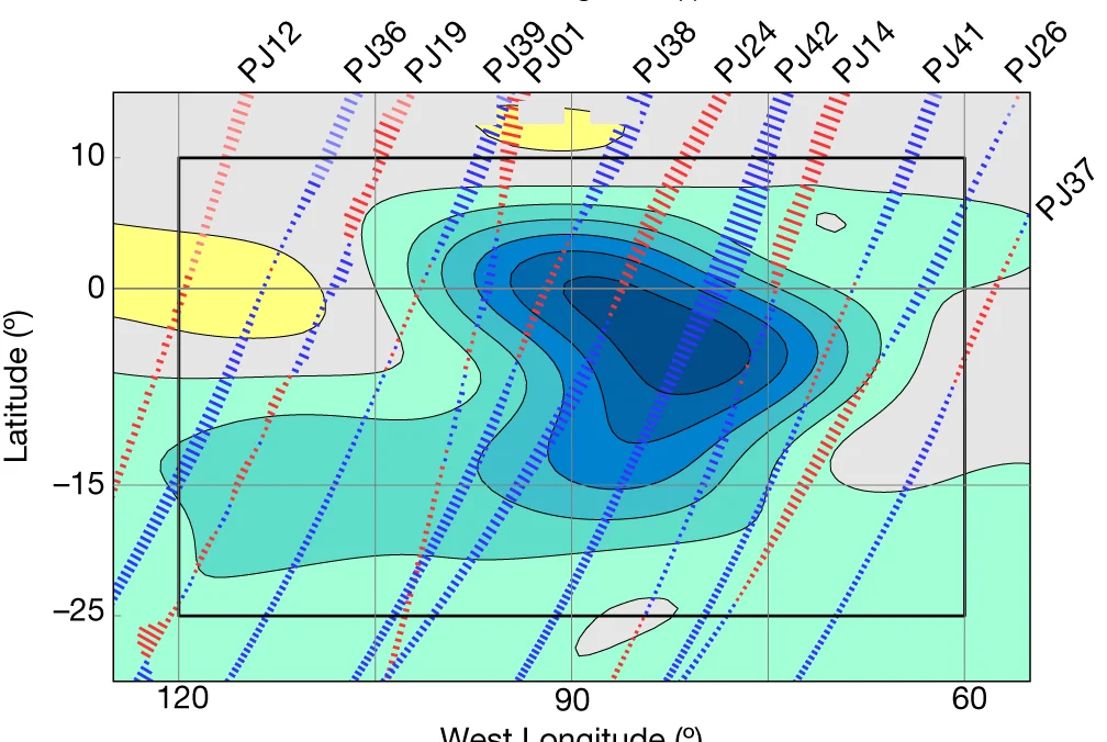 Open access visualization of Geo Map, Residuals, Model Prediction, Magnetic Field Model, Steady Flow Model