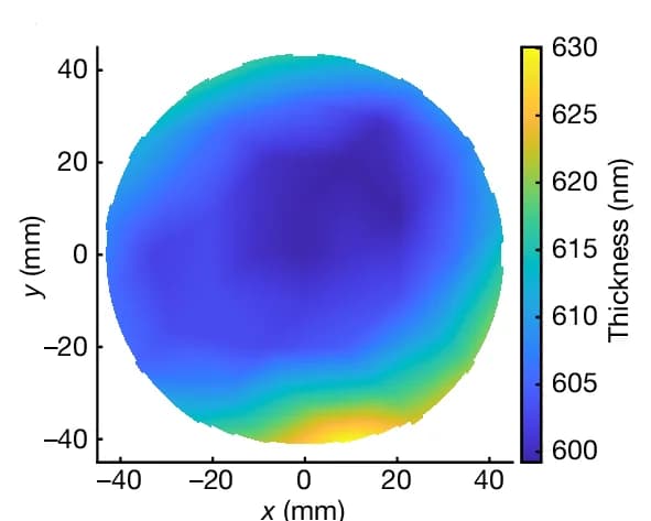 Open access visualization of Heatmap, LiTaO3 Thin Film, Thickness Map, Wafer