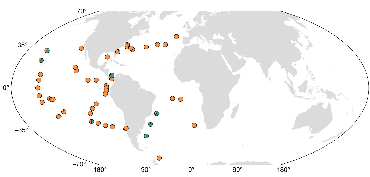 Open access visualization of Geo Map, Heterotrophic, Cyanobacterial, N2 fixers, Metagenome