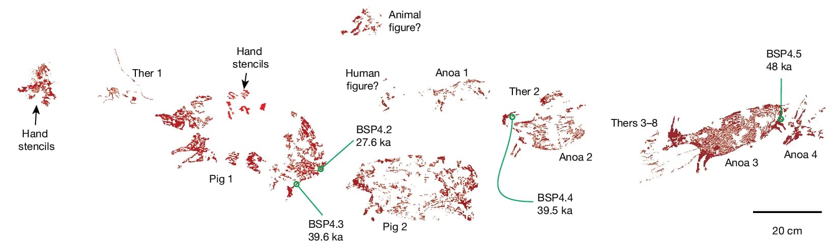 Open access visualization of Geo Map, Rock Art Panel, LA-U-series Dating