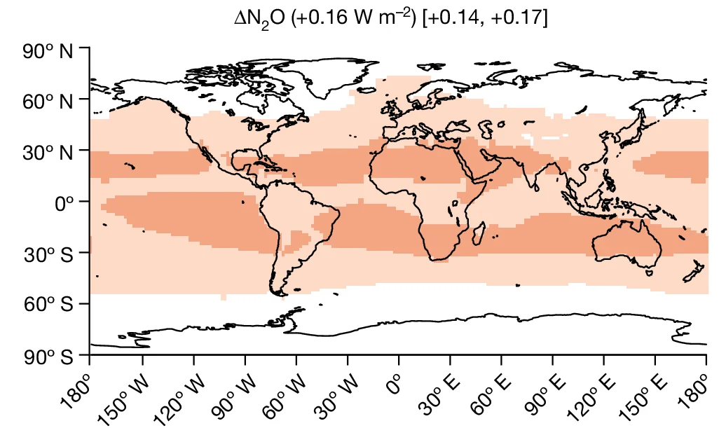 Open access visualization of Geo Map, CO2, N2O, CH4, Aerosols