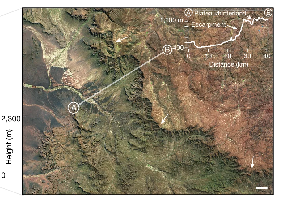 Open access visualization of Photo, Line Plot, Short-Wave Infrared, Satellite Image, Escarpment