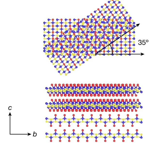Open access visualization of Chemical Structure, CrSBr Bilayers, Crystal Structure, Schematic, Top View