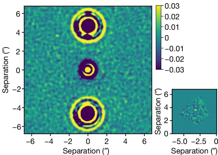 Open access visualization of Heatmap, Convolution, Top-hat Function, Images