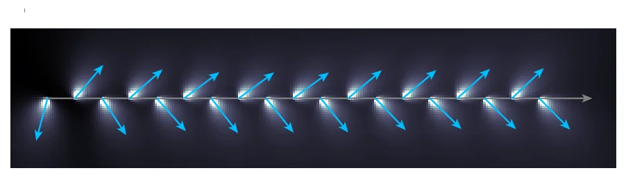 Open access visualization of Illustration, Scale-Free Linear Path, Sweep Generation, Agent Movement, Sweep Directions