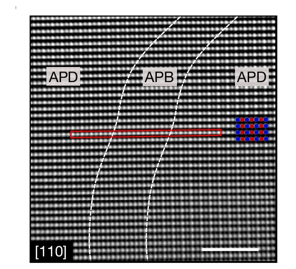 Open access visualization of Microscopy, STEM, Parent Phase, Zone Axis